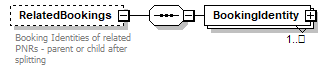 sigws_p279.png