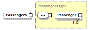 sigws_p282.png