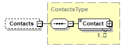 sigws_p283.png