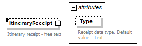 sigws_p294.png