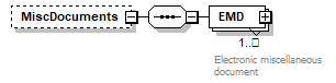 sigws_p295.png