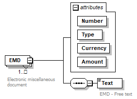 sigws_p296.png