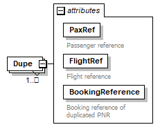 sigws_p301.png