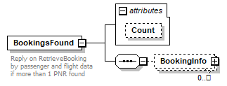 sigws_p305.png