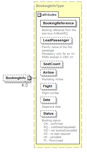 sigws_p306.png