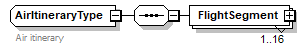 sigws_p308.png