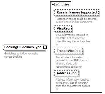 sigws_p310.png