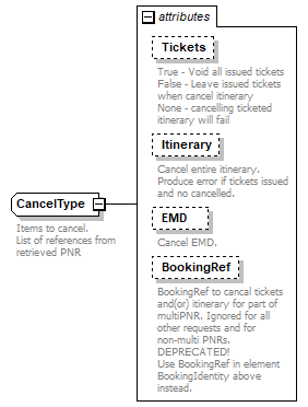 sigws_p314.png
