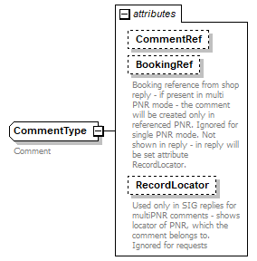 sigws_p315.png