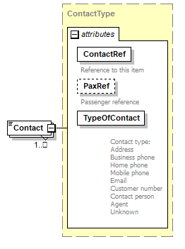sigws_p317.png