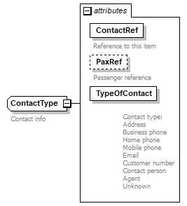 sigws_p318.png