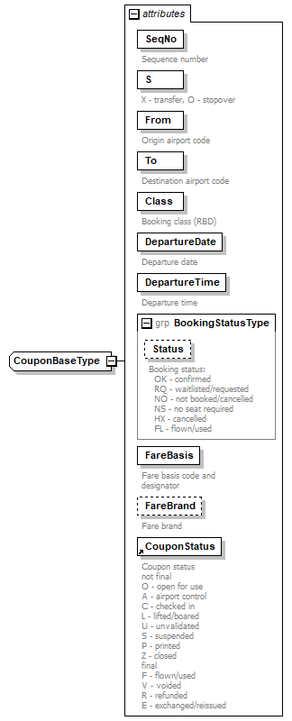 sigws_p319.png