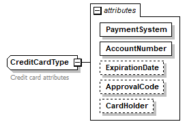 sigws_p320.png