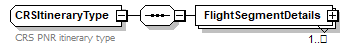 sigws_p321.png