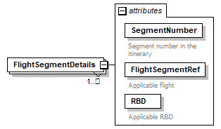sigws_p322.png