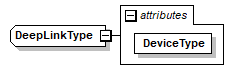 sigws_p325.png
