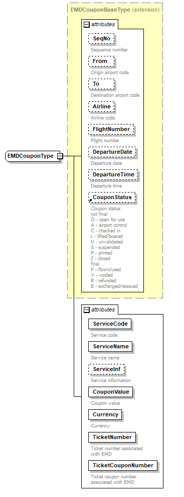sigws_p329.png
