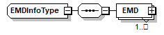 sigws_p330.png
