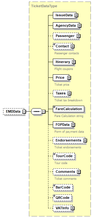 sigws_p332.png