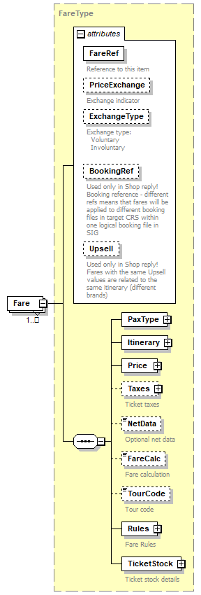 sigws_p340.png