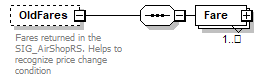 sigws_p341.png