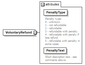 sigws_p345.png