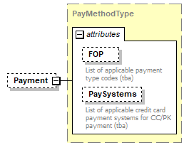sigws_p346.png
