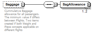 sigws_p347.png