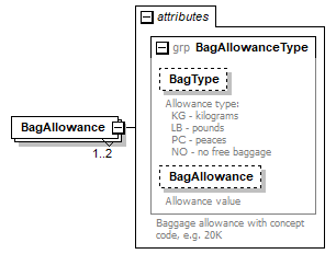 sigws_p348.png