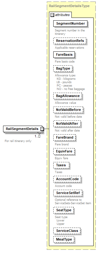 sigws_p351.png