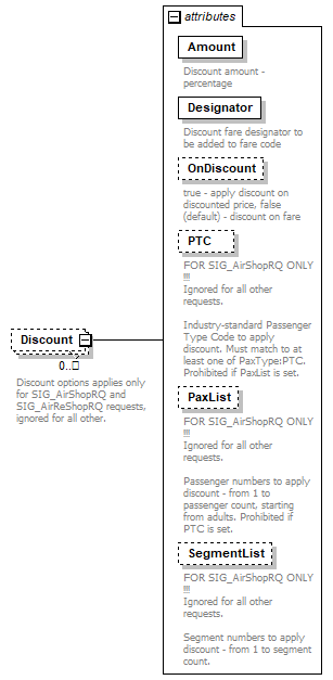 sigws_p354.png