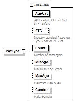 sigws_p357.png