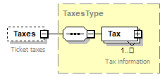 sigws_p360.png