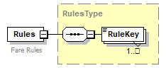sigws_p364.png