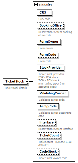 sigws_p365.png