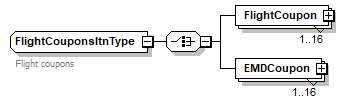 sigws_p366.png