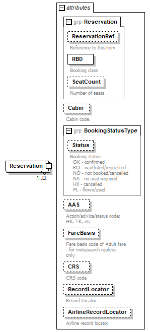 sigws_p379.png