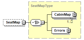 sigws_p384.png