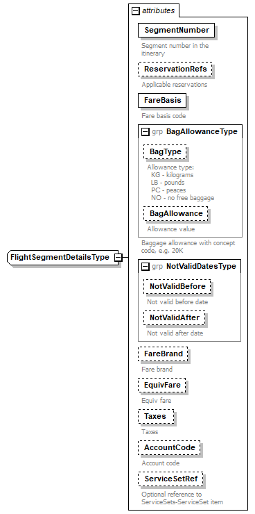 sigws_p385.png