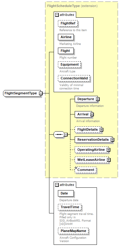 sigws_p386.png