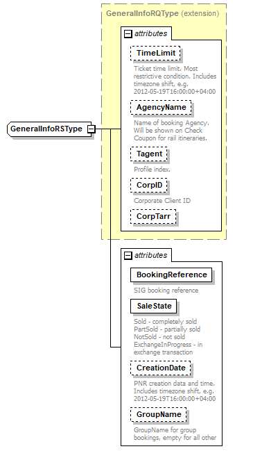 sigws_p388.png