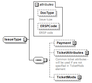 sigws_p390.png