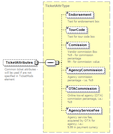 sigws_p392.png