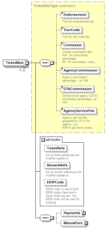 sigws_p394.png