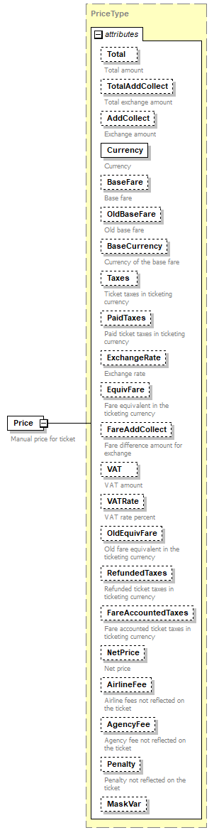 sigws_p398.png