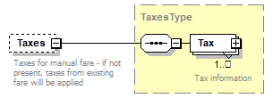 sigws_p400.png