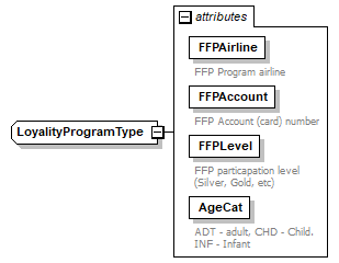 sigws_p401.png