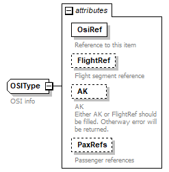 sigws_p404.png