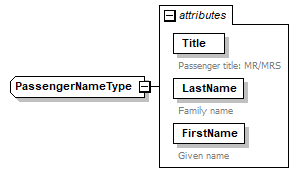 sigws_p405.png