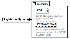 sigws_p416.png